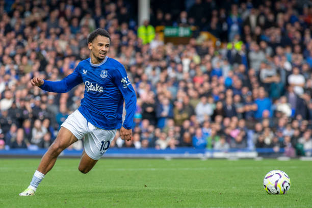 觀賞日落美 觀賞日落美